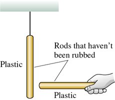 Two undisturbed plastic rods showing no interaction