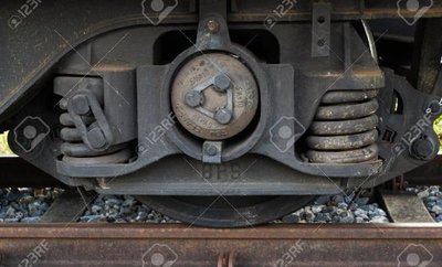 Railway suspension system