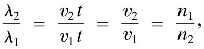 Equation relating wavelength and refractive index