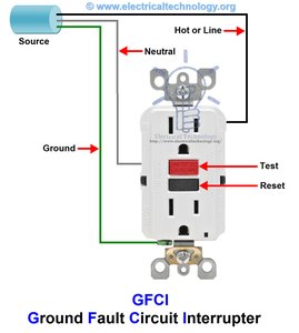 GFCI outlet wiring diagram