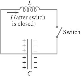 LC circuit diagram
