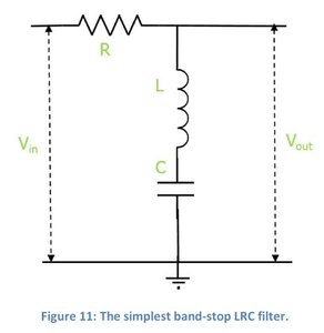 Band-stop LRC filter circuit