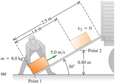 Crate on ramp energy diagram