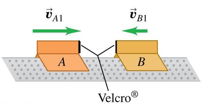 Inelastic collision before