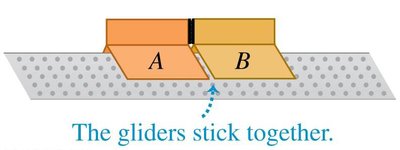 Inelastic collision during