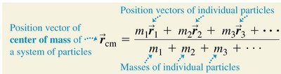 Center of mass formula