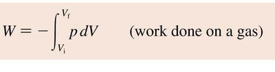 Equation for work done on a gas