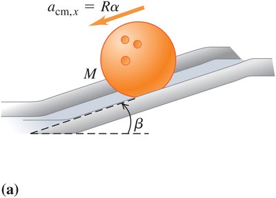 Bowling ball rolling down an inclined ramp