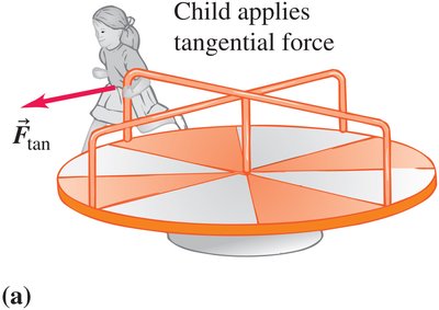 Child applying a tangential force to a merry-go-round