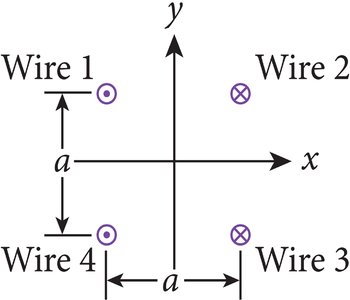 Earth's magnetic field and its relation to the geographic and magnetic poles