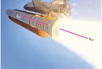 Rocket propulsion and Newton's third law