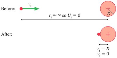 Energy conservation for charged sphere