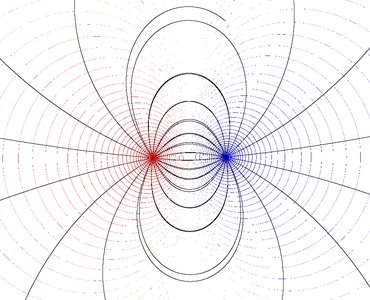 Equipotential and field lines