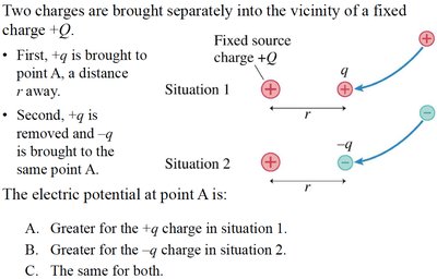 Quiz: Electric potential at points