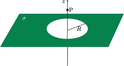 Punctured plane with disc removed and point P on z-axis