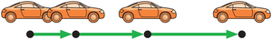 Motion diagram for uniform motion
