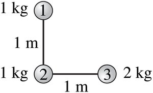 Three-mass system for center of gravity calculation