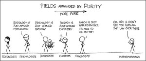XKCD comic about the purity of sciences