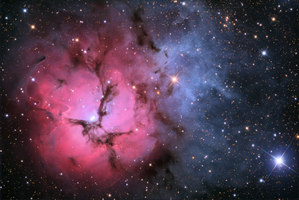Comparison of science, art, and religion by domain