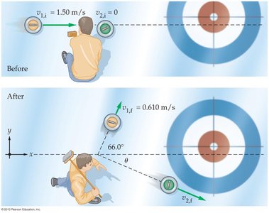 Two-dimensional collision example with curling stones