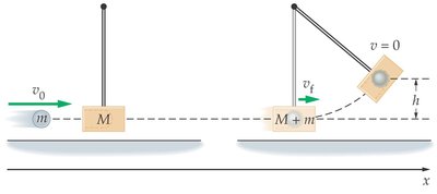Ballistic pendulum: measuring projectile velocity