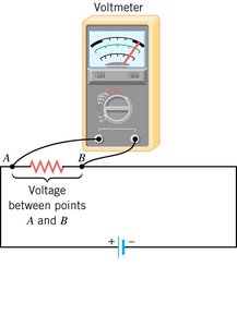 Voltmeter connected across a resistor