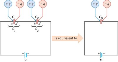 Series capacitors equivalent diagram
