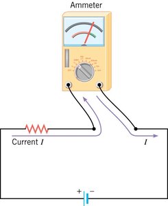 Ammeter in a circuit measuring current