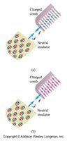 Polarization of an insulator by a charged comb