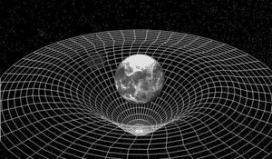 Electric field analogy with gravitational field
