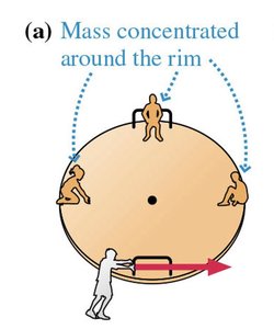 Comparison of two objects with different moments of inertia
