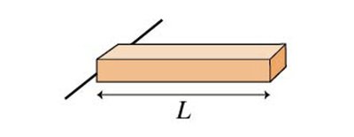 Diagram showing integration for moment of inertia of a rod