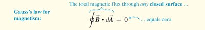 Gauss's law for magnetism: total magnetic flux through a closed surface is zero