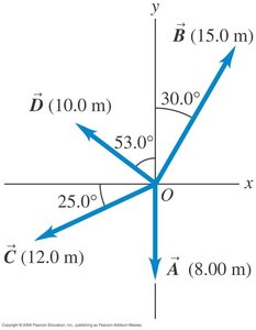 Vectors with angles and magnitudes in coordinate system
