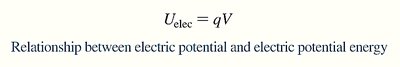 Relationship between electric potential and electric potential energy