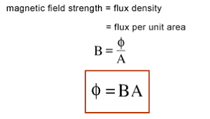 Magnetic flux equation