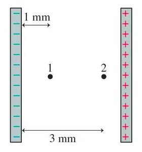 Two points inside a parallel-plate capacitor