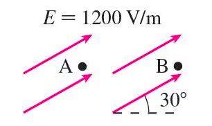 Points A and B in a uniform electric field at 30 degrees