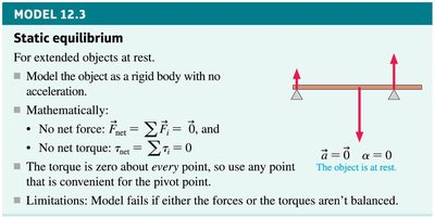Static equilibrium conditions
