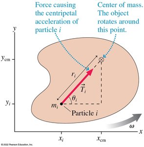 Center of mass for a continuous object