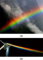 Alexander's band in a double rainbow