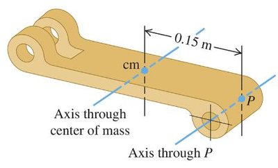 Mechanical linkage with axes labeled