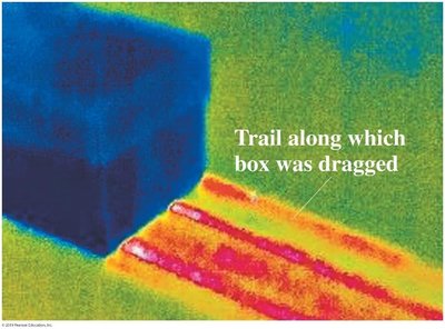 Thermograph showing friction-induced heating