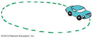 Car rounding a curve