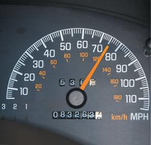 Car speedometer showing velocity