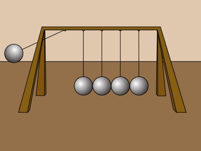 Newton's cradle illustrating action-reaction