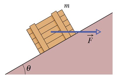 Crate on an inclined plane with forces