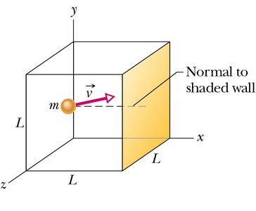 Molecule colliding with wall in a box