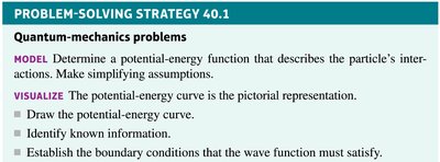 Quantum mechanics problem-solving strategy