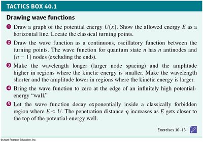 Quantum-well laser structure